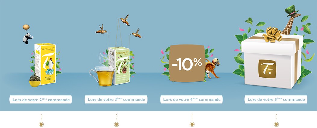 Votre nouveau Programme de Fidelité SPECIAL. T : 1 commande de thé = 1 avantage sur votre prochaine commande*