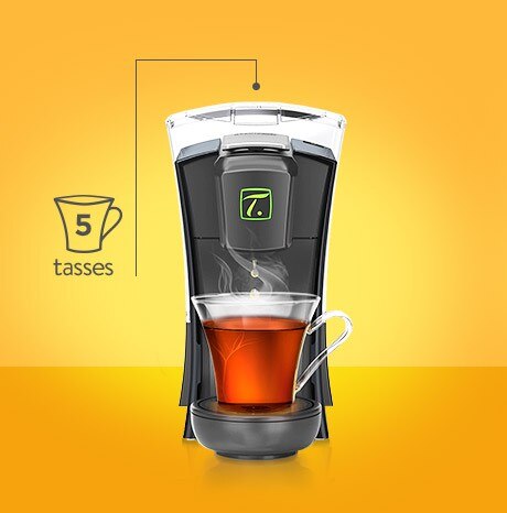 Capacité du réservoir 5 tasses